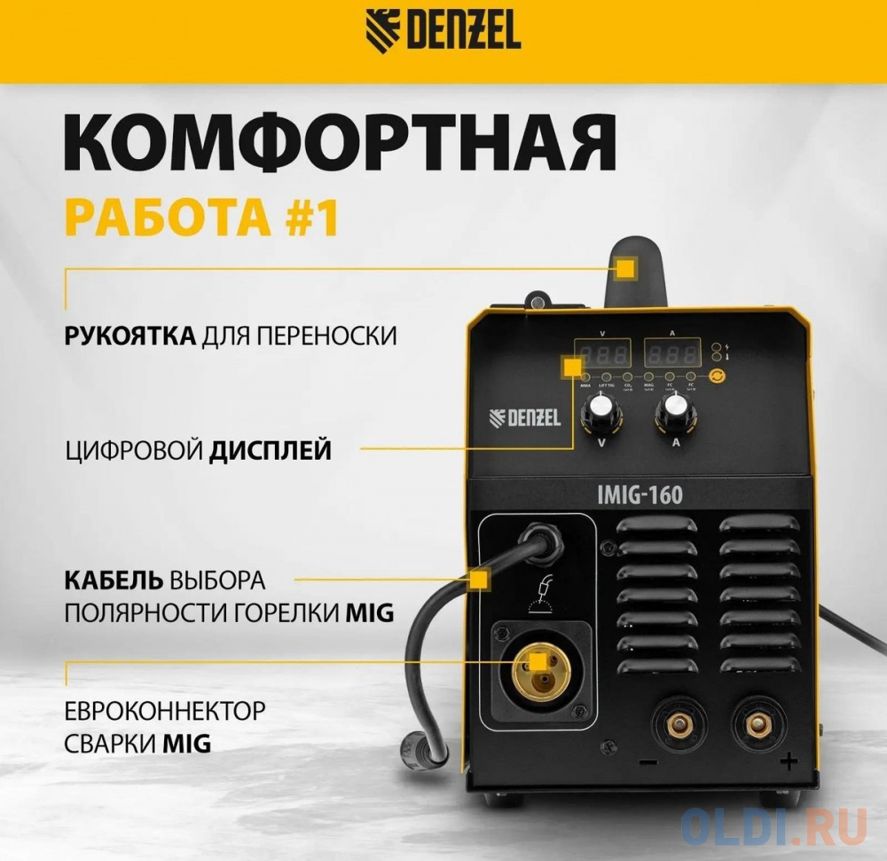 Аппарат инвертор. полуавтомат. cварки IMIG-160 Synergy, 160 А, ПВ 60%, катушка 5 кг// Denzel