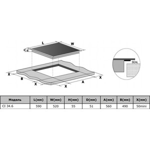 Индукционная варочная панель Zigmund & Shtain CI 34.6 I в Москвe