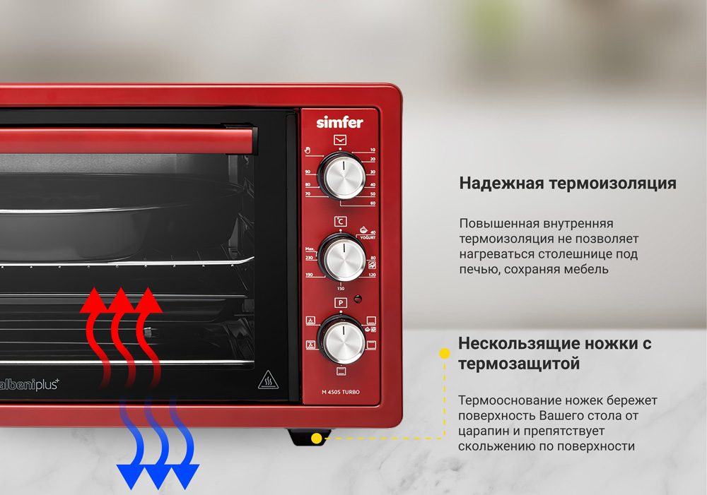 Мини-печь Simfer M4505 серия Albeni Plus Comfort, 5 режимов работы, конвекция в Москвe