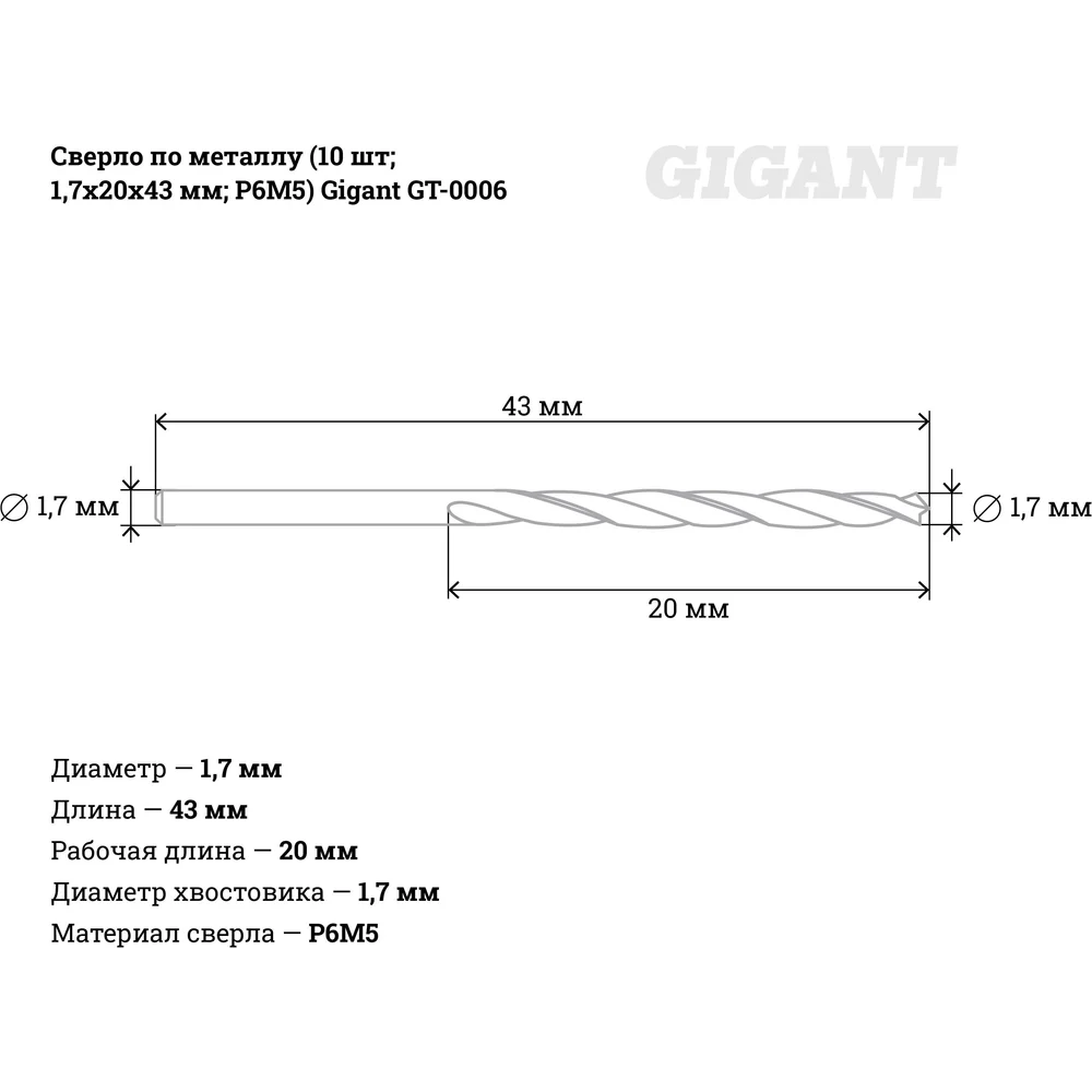 Сверло по металлу Gigant