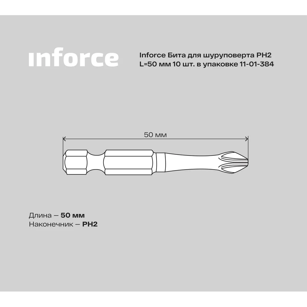 Бита для шуруповерта Inforce в Москвe