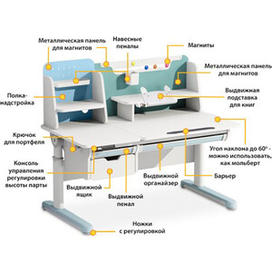 Стол с электроприводом Mealux Electro 730 WB + надстр + Y-115 BLG (BD-730 WB + надстр + Y115 BLG)