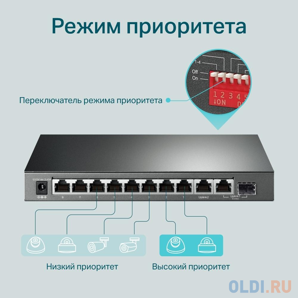 Коммутатор TP-Link TL-SG1210MP 9G 8PoE+ 123W неуправляемый в Москвe