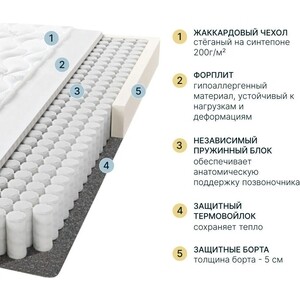 Матрас Seven dreams basic forplit 80x200