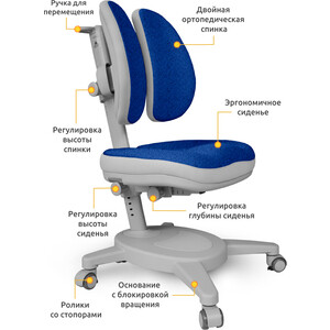 Кресло Mealux Onyx Duo Y-115 DGB обивка однотонная темно-синяя