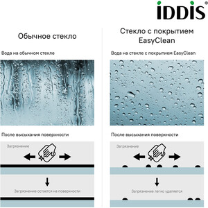 Душевая дверь IDDIS Slide 110х195 прозрачная, черный (SLI6BS1i69) в Москвe