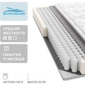 Матрас Seven dreams twin eco lux 160x200