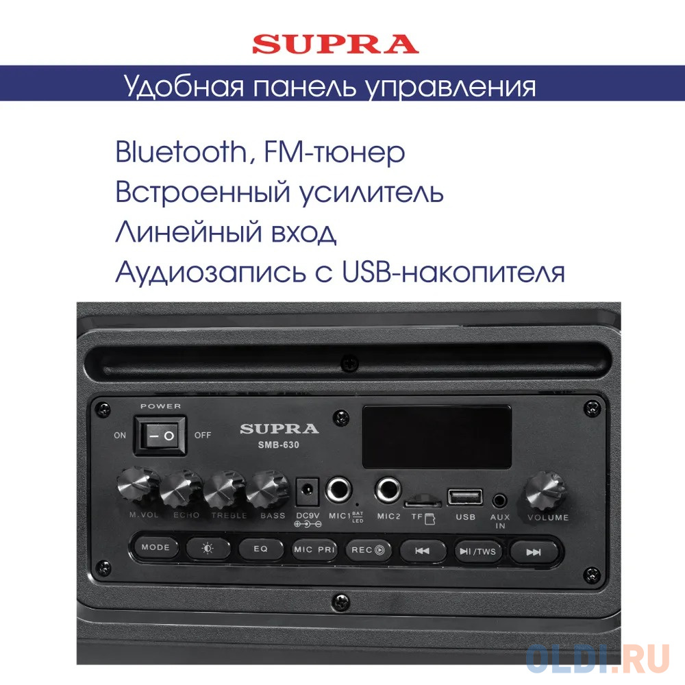 Минисистема Supra SMB-630 черный 70Вт FM USB BT SD