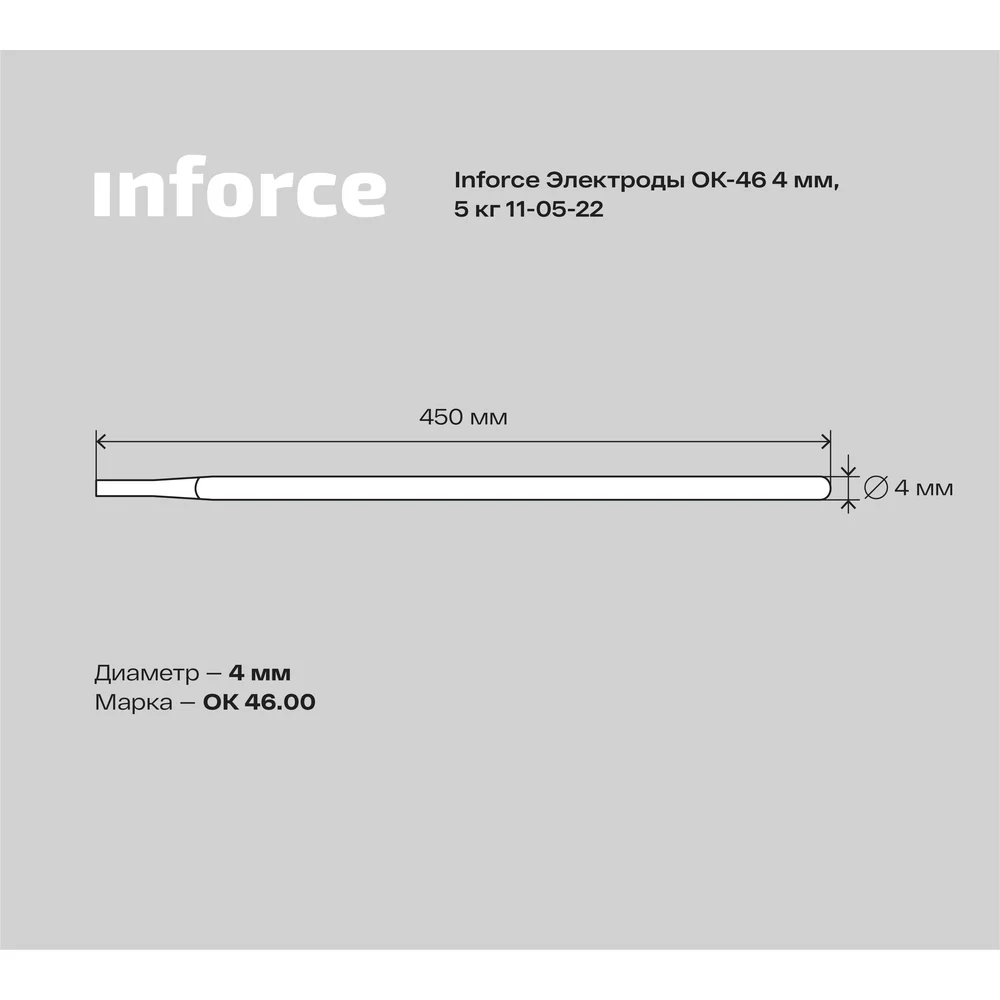 Электроды Inforce в Москвe