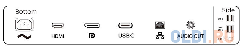 Монитор 34" Philips 346B1C/00 черный VA 3440x1440 300 cd/m^2 5 ms HDMI DisplayPort Аудио USB USB Type-C LAN