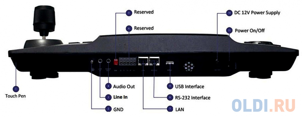 Клавиатура Hikvision DS-1100KI