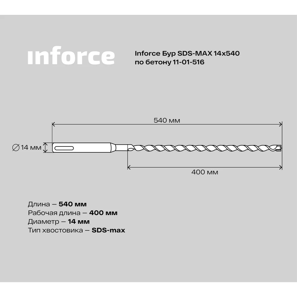 Бур sds-max по железобетону Inforce