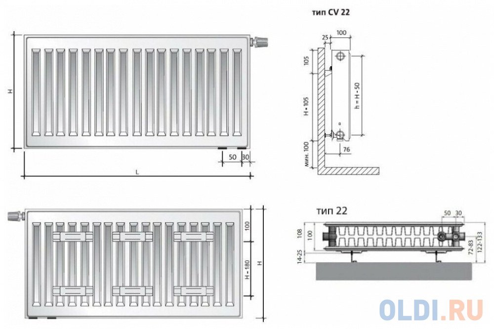 Радиатор панельный Royal Thermo VENTIL COMPACT VC21-500-1400 RAL9016 M