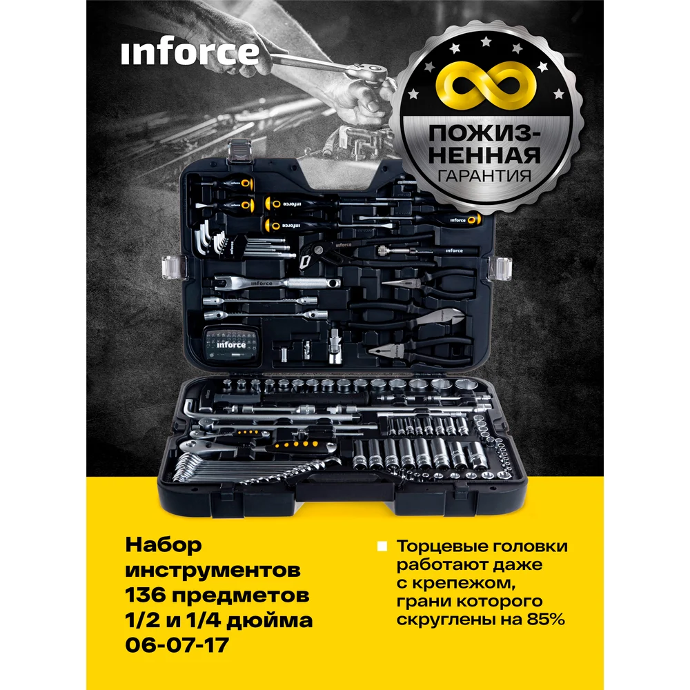 Набор инструментов Inforce