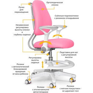 Детское кресло ErgoKids Y-507 KP Armrests (Y-507 ARM/KP) (с подлокотниками) обивка розовая однотонная в Москвe