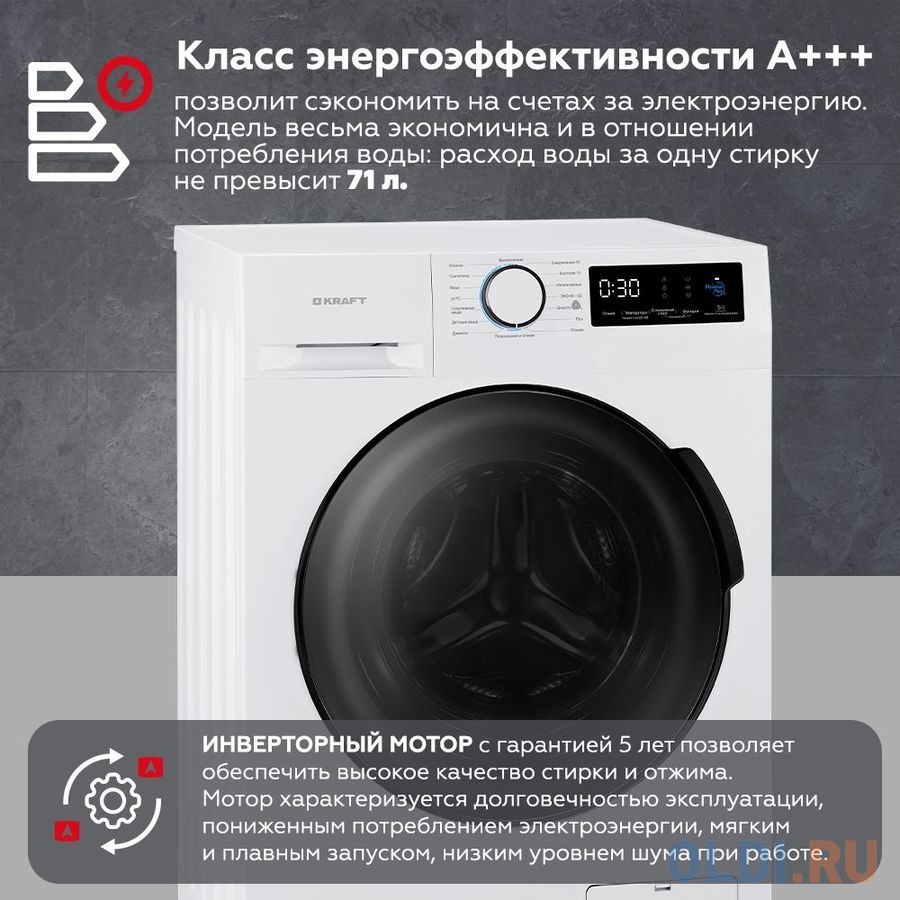 Стиральная машина Kraft KF-HD8142WE белый в Москвe