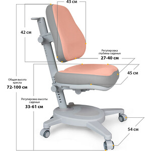 Кресло Mealux Onyx (Y-110) PG обивка персиковая однотонная