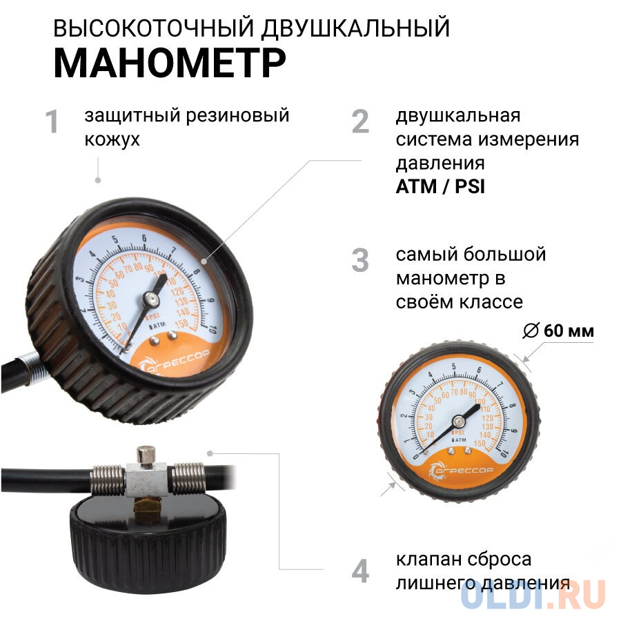 Агрессор Компрессор воздушный , 300 л./мин., 12v/90a, шланг 8 м., шнур питания 2.4 м., питание от акб AGR-300K в Москвe