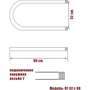 Полотенцесушитель водяной Ника Simple П 32х90