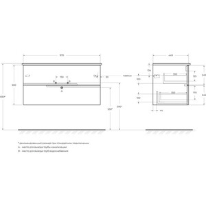 Тумба под раковину Cezares Duet 100х45 Bianco Lucido (DUET-1000-2C-SO-BL) в Москвe