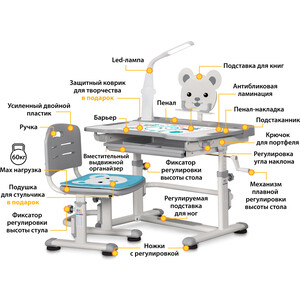 Комплект мебели (столик + стульчик) Mealux BD-04 XL Teddy WG+Led gray с лампой столешница белая/пластик серый