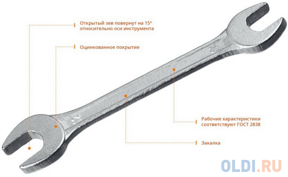 СИБИН 22 x 24 мм, рожковый гаечный ключ (27014-22-24) в Москвe