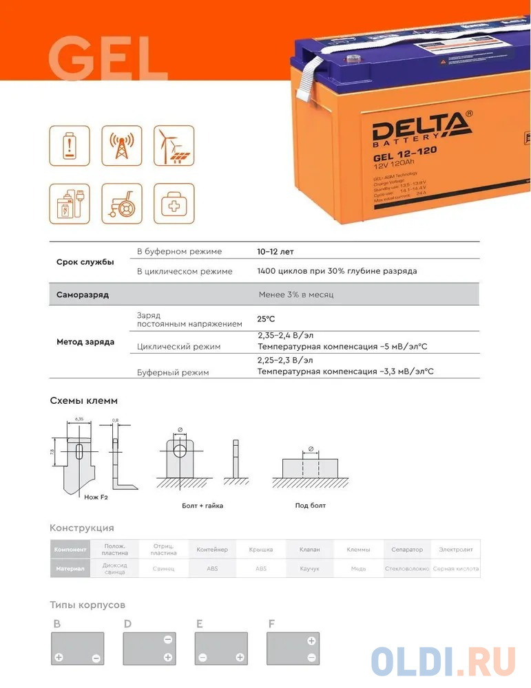 Аккумуляторная батарея Delta GEL 12-75 напряжение 12В, емкость 75Ач (260х168х219mm)