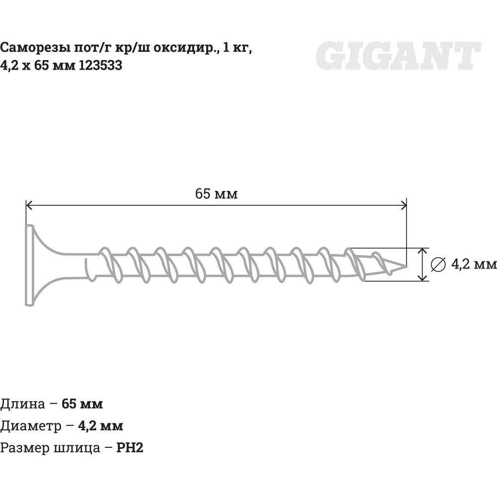 Оксидированные саморезы Gigant в Москвe