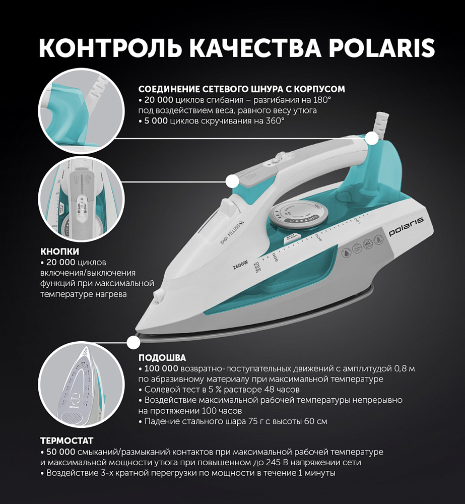 Утюг Polaris