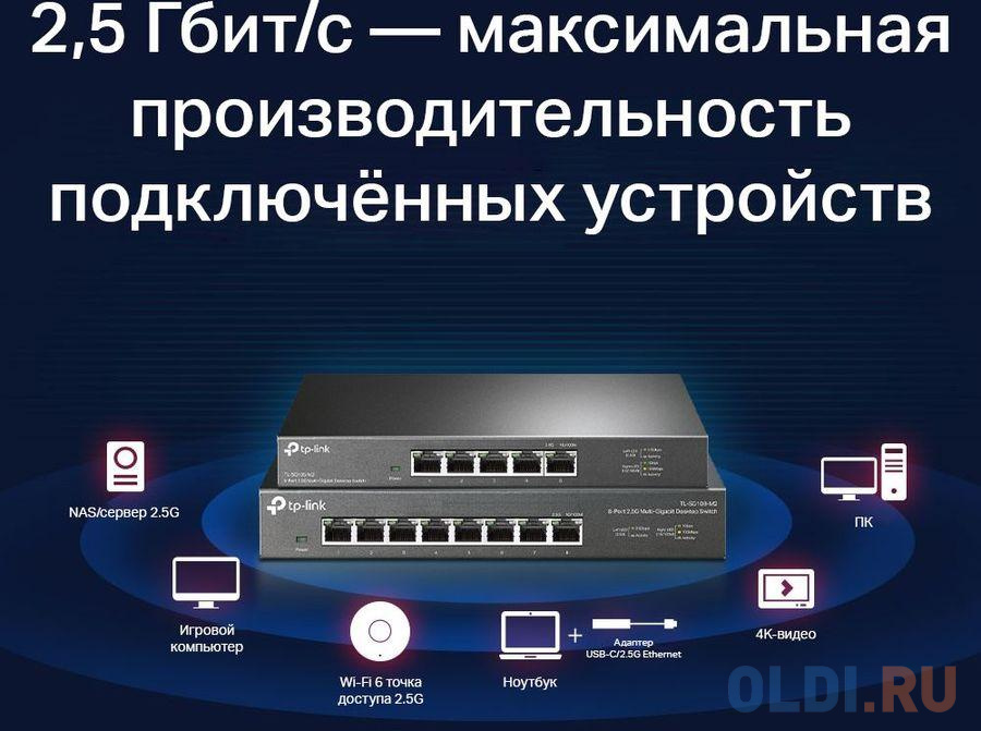 TP-Link 5-Port 2.5G Multi-Gigabit Desktop Switch, 5 ? 2.5 G RJ45 Ports, Desktop Steel Case, Silent, Plug and Play, Wall mount. в Москвe