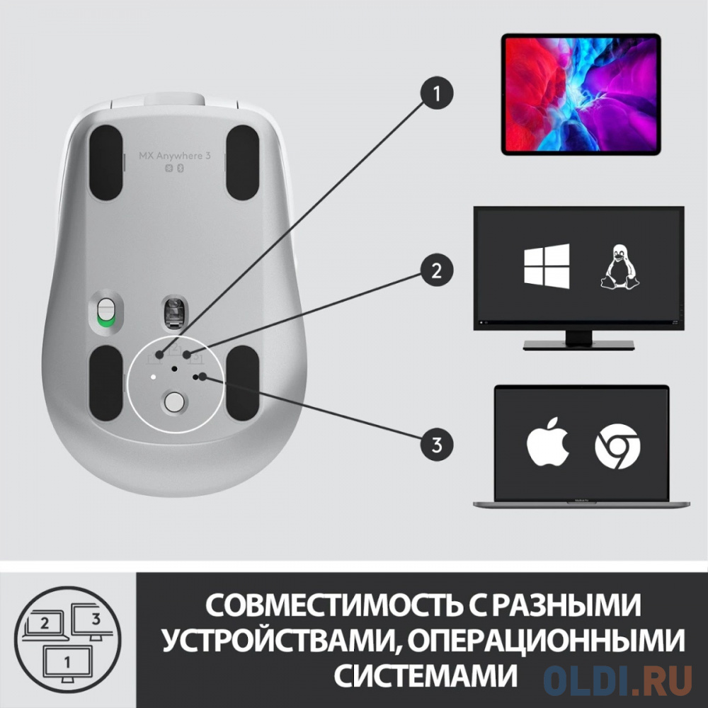 Мышь беспроводная Logitech MX Anywhere 3 серый USB + Bluetooth