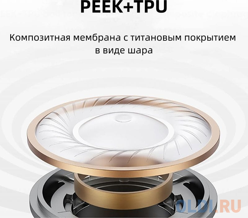 Гарнитура внутриканальные Realme Buds T110 белый беспроводные bluetooth в ушной раковине (631206000038)