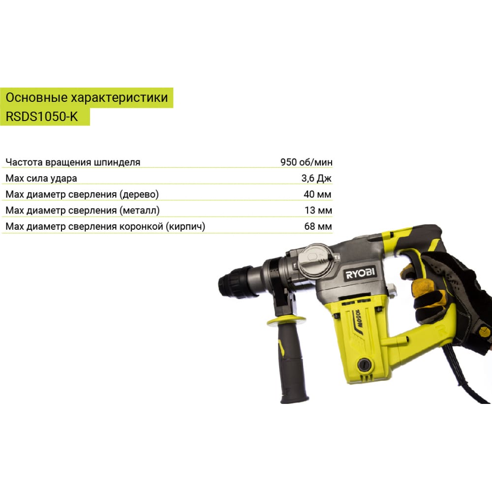 Перфоратор Ryobi