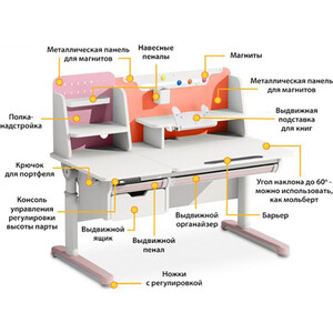 Стол с электроприводом Mealux Electro 730 WP + надстр + Y-115 PG (BD-730 WP + надстр + Y115 PG) в Москвe