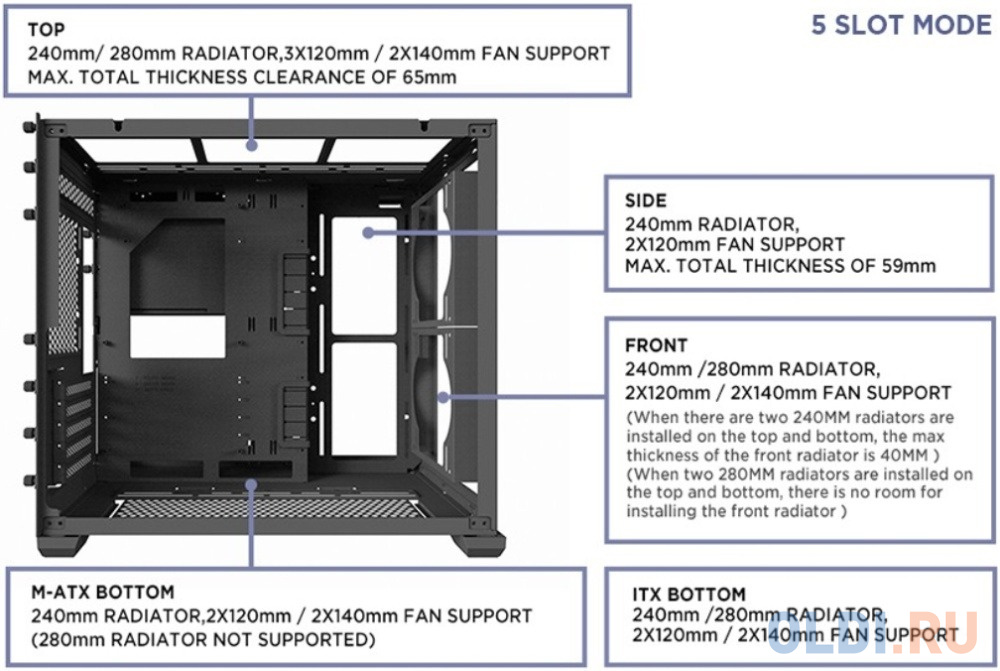 LIAN LI PC-O11 Dynamic Mini Air Black, Small Case: EATX/ATX/M-ATX, 2xUSB 3.0, 1xUSB Type-C, 1xAudio, Included Fans: 2x140mm PWM, 1x120mm PWM