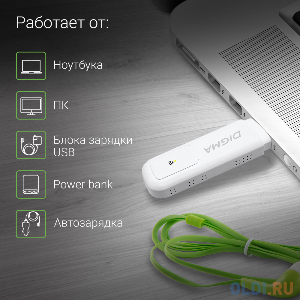 Модем 3G/4G Digma Dongle WiFi DW1960 USB Wi-Fi Firewall +Router внешний белый