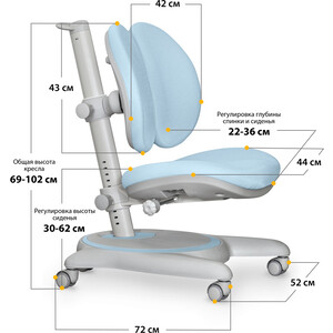 Детское кресло Mealux Ortoback Duo Blue обивка голубая (Y-510 KBL)