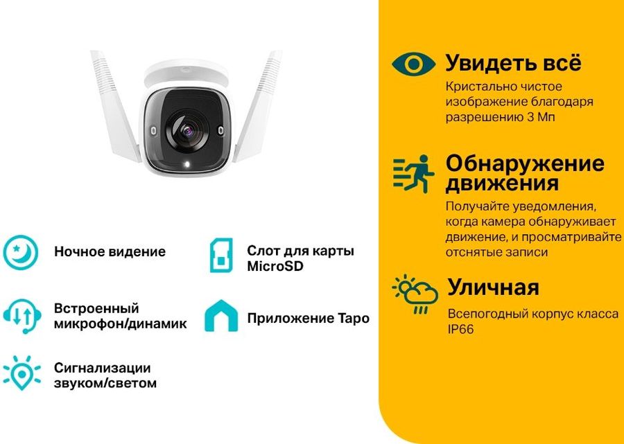 IP-камера TP-Link