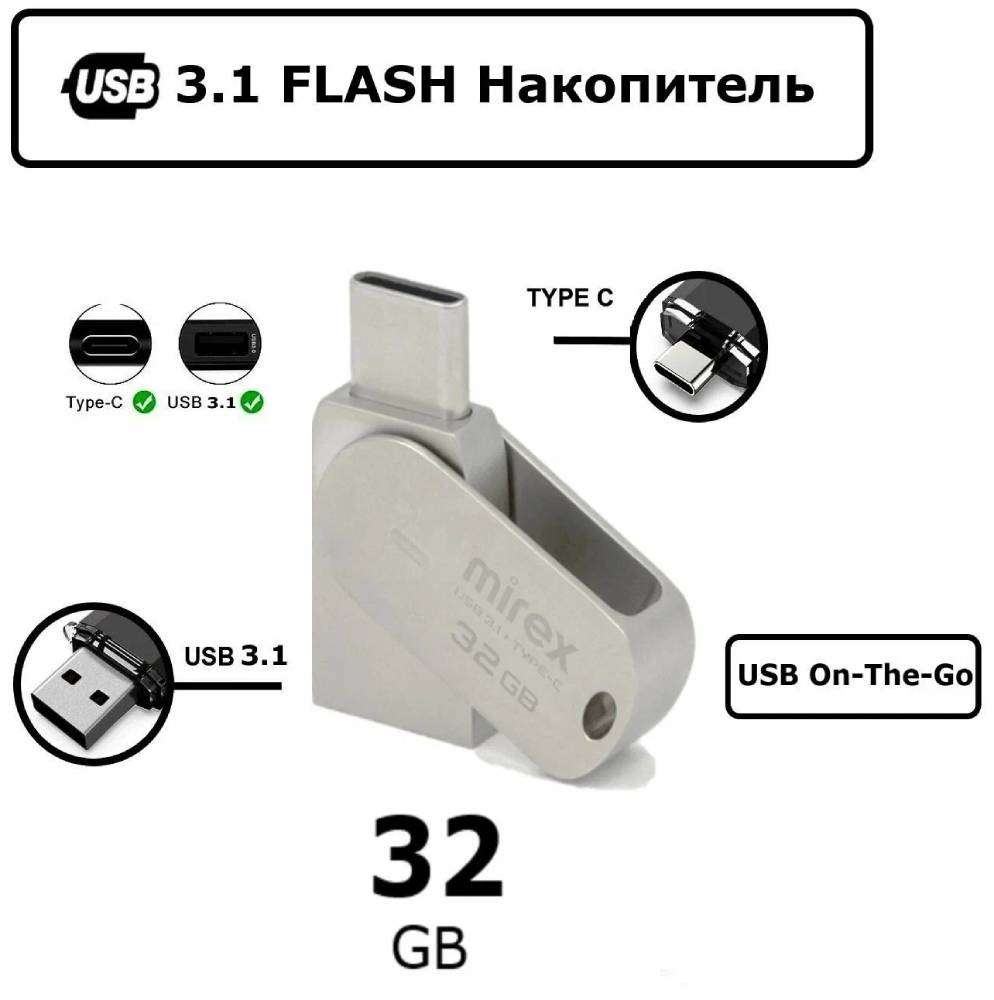 USB Flash Mirex