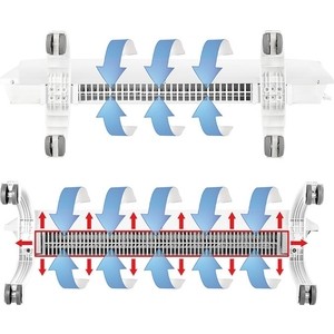 Отопительный модуль электрического конвектора Ballu Evolution Transformer BEC/EVU-2000