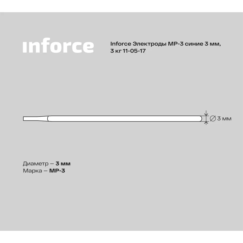 Электроды Inforce в Москвe