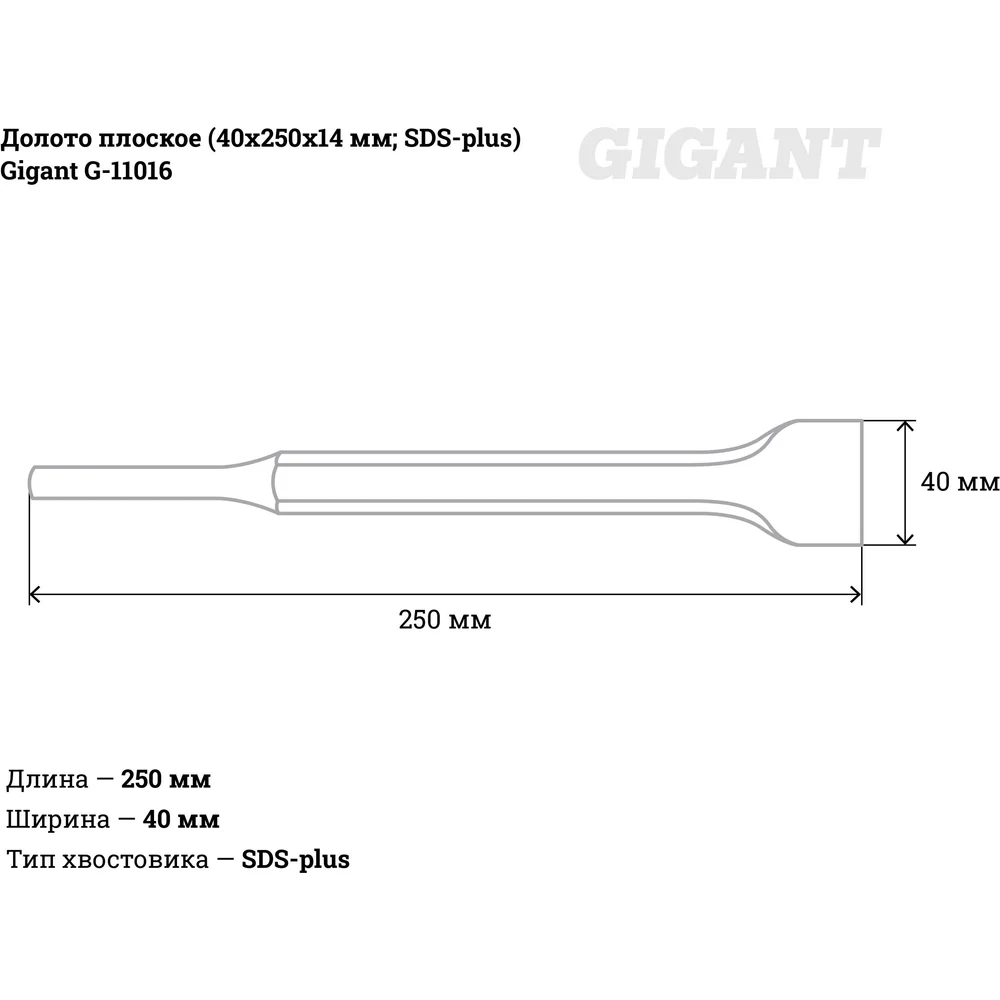 Плоское долото sds-plus Gigant