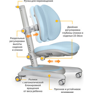 Детское кресло Mealux Ortoback Duo Blue обивка голубая (Y-510 KBL)