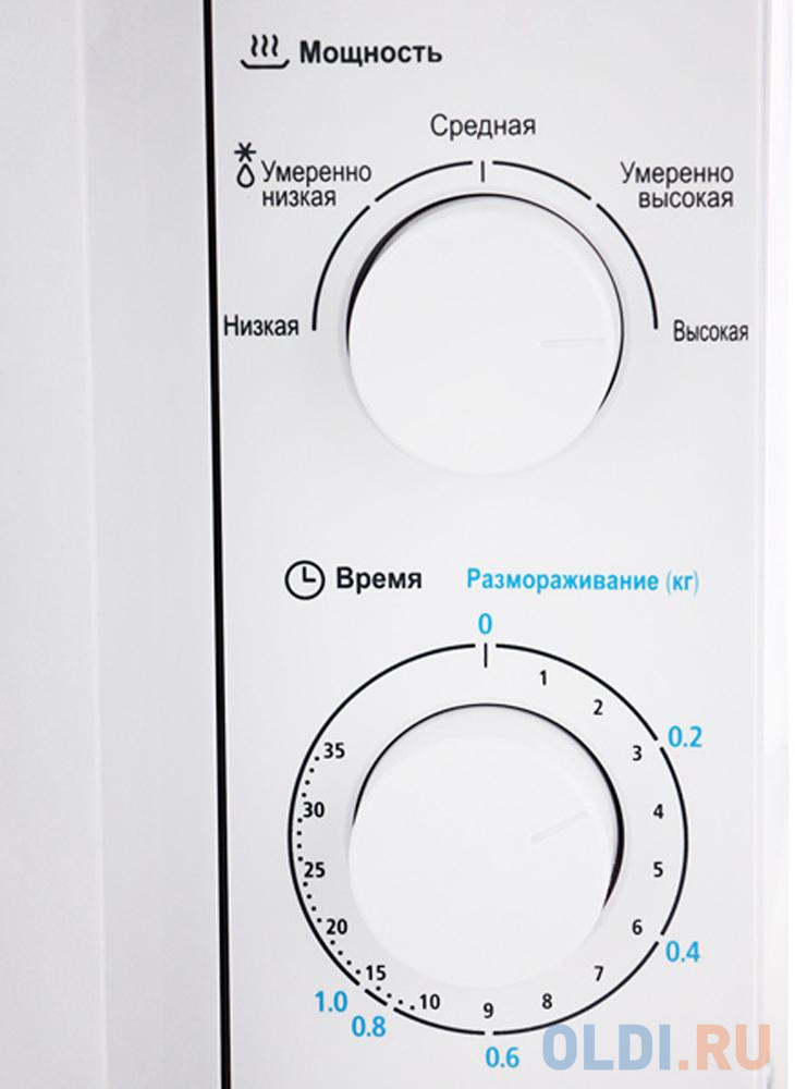 Микроволновая печь Midea MM720CY6 700 Вт белый в Москвe