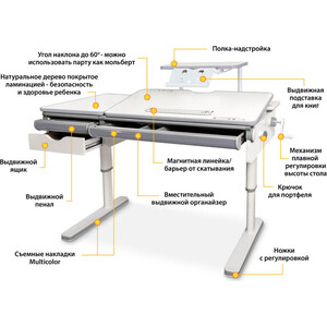 Детский стол Mealux Montreal Multicolor с полкой S50 (BD-670 W/MC с полкой S50) столеншица белая