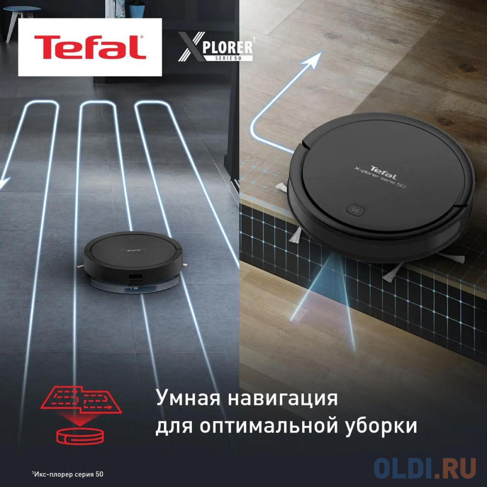 Пылесос-робот Tefal RG7365WH 30Вт черный