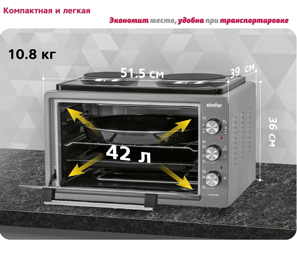 Мини-печь Simfer M4284 серия Albeni Plus, 5 режимов работы, конвекция в Москвe