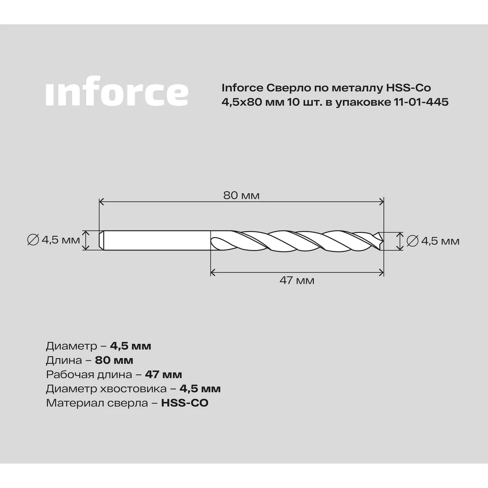 Сверло по металлу Inforce в Москвe