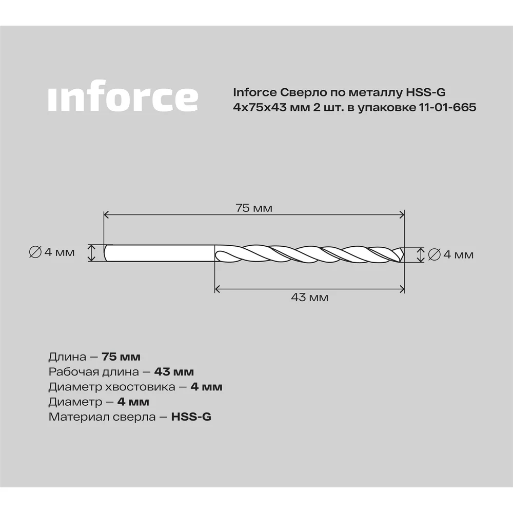 Сверло по металлу Inforce в Москвe