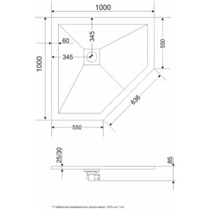 Душевой поддон Grossman Strong 100х100 графит (GR-S2100100D) в Москвe